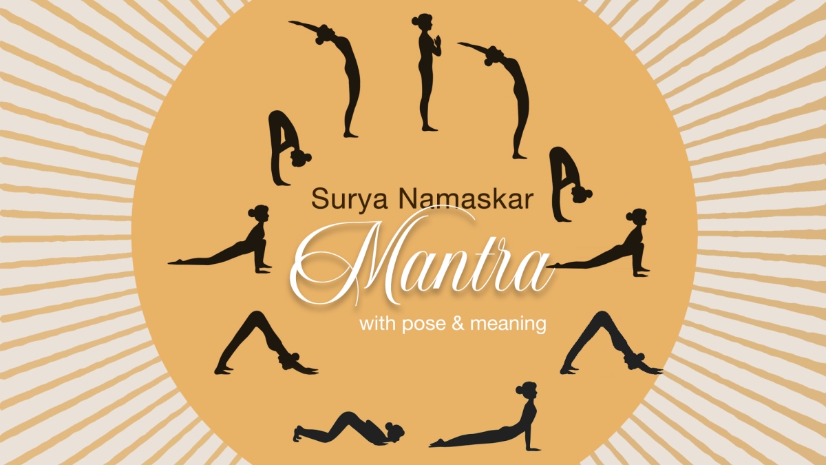Surya Namaskar or Sun Salutation